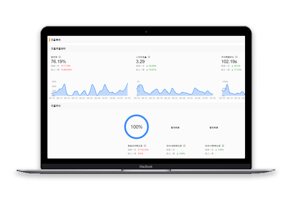 強大的數(shù)據(jù)分析能力，解決運營難題